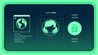 How Segment Works  Segment University [upl. by Feilak]