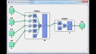 How to use Neural network NN toolbox in MATLAB [upl. by Elmira]