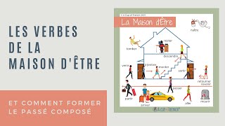 The verbs of quotmaison dÊTREquot and how to conjugate them in passé composé [upl. by Ludeman]