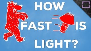 What Is The Speed Of Light [upl. by Weil]