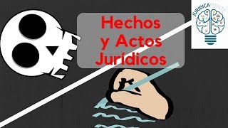 Hechos y actos juridicos [upl. by Anailuig]