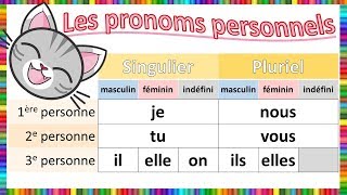 Les pronoms personnels [upl. by Flieger]