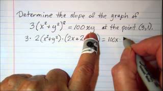 Using implicit differentiation to find slope of tangent line [upl. by Ahsrat]