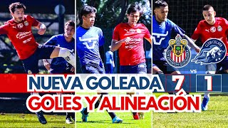 🚨 RESUMEN GOLES Y ALINEACIÓN DE CHIVAS EN LA GOLEADA 71 CONTRA CELAYA [upl. by Teik]