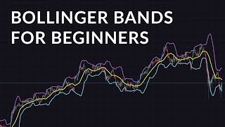 Bollinger Bands Beginner Guide [upl. by Aroc589]