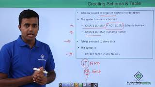 Creating Schema amp Table [upl. by Lehar]
