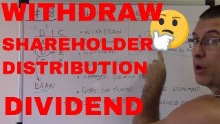 Accounting For Beginners 18  What is a Draw  Withdraw  Distribution  Dividend  Equity [upl. by Cayla]