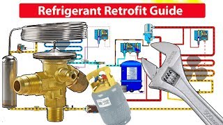 Refrigerant Retrofit Guide [upl. by Nylecoj]