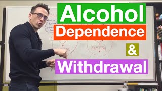 Alcohol Dependence amp Withdrawal [upl. by Letnahs]