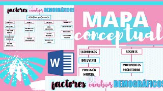 Mapa Conceptual Bonito en Word💜 Fernanda [upl. by Eerb]