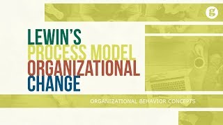 Lewins Process Model of Organizational Change [upl. by Kcirdled]