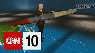 How Does A Missile Defense System Work [upl. by Ymarej471]