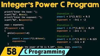 Special Programs in C − Calculating Power of an Integer [upl. by Fanya]