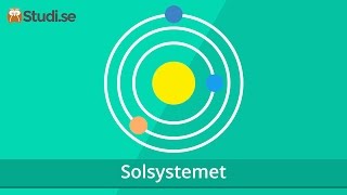 Solsystemet Fysik  wwwbinogise [upl. by Hoag478]