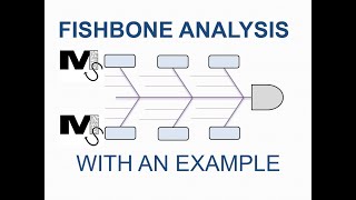 Fishbone Cause and Effect Analysis and Example  Simplest Explanation Ever [upl. by Dannel]