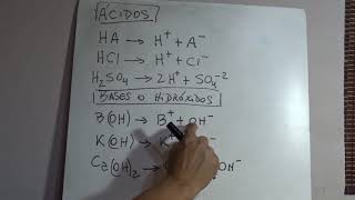 Disociación  Química  Héctor Alasia [upl. by Ramsden]