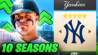 I Tookover the New York Yankees for 10 Seasons [upl. by Nillek]