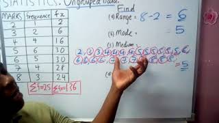 Mean Median Mode and Range UNGROUPED DATA STATISTICS [upl. by Eicrad350]