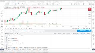 Tradingview Tutorial  Making an Indicator from scratch [upl. by Annaihr954]