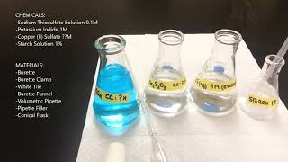 Cu2 Na2S2O3 titration [upl. by Azne]