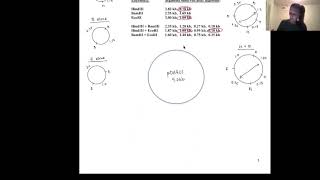 Plasmid Mapping Q5 SCREENCAST [upl. by Terryl]