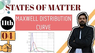 States of Matter । Class11 Lecture 4 I Maxwell distribution curve  Molecular speeds [upl. by Newkirk534]