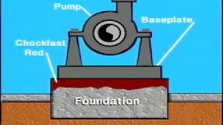 Proper Grouting of Baseplate  Chockfast Red [upl. by Tegan]