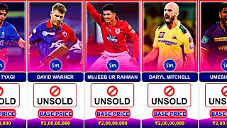 Unsold Players List IPL Auction 2025 [upl. by Volney]