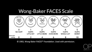 Pain Assessment by C Dowling  OPENPediatrics [upl. by Chap]