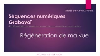 PILOT VIDEO NORMALISATION DE LA VUE [upl. by Elenore428]