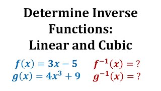 Ex 1 Find the Inverse of a Function [upl. by Elisee245]