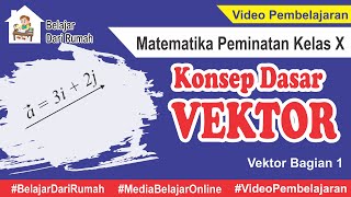 Konsep Dasar Vektor Vektor Bagian 1 Matematika Peminatan Kelas 10  m4thlab [upl. by Amehr155]