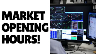 Lesson 11 Market Opening Hours [upl. by Lurline]