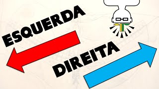 O que é Esquerda e Direita [upl. by Etienne]