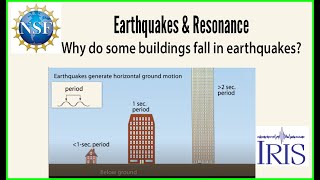 Buildings in Earthquakes Why do some fall and others dont educational [upl. by Layney]