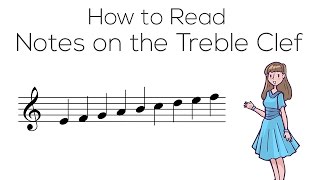 How To Read Musical Notes Treble Clef [upl. by Cinda]