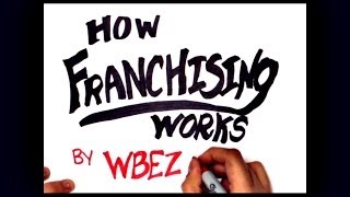 How Franchising Works An illustrated guide [upl. by Orr]