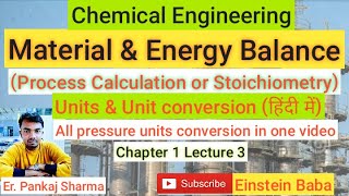 MEB conversion of kPa to dyncm2in H2Oin Hgkgfcm2kgfme [upl. by Yrellav]