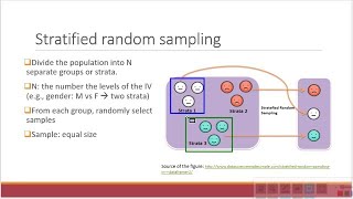 Research Methods 1 Sampling Techniques [upl. by Ttegdirb]