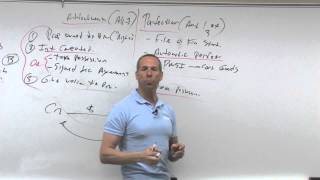 Secured Transactions  Lesson 4 [upl. by Wynn158]