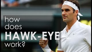 How HawkEye Line Calling Works in Tennis [upl. by Irmo910]