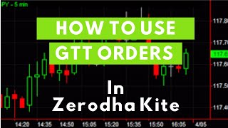 How to Use GTT Orders in Zerodha Kite Platform  English Language [upl. by Nagard265]