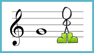 The Treble Clef Stave and Pitch [upl. by Uella592]