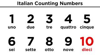 Italian Counting Numbers [upl. by Latsirk588]