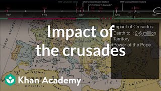 Impact of the Crusades [upl. by Aileahcim401]