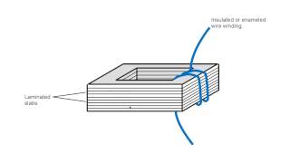 LaminatedCore Transformer [upl. by Ennayk]