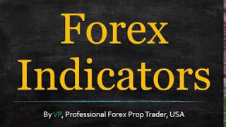 Forex Indicators  By Far The Best Way To Trade [upl. by Benito]