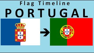 Flag of Portugal  Historical Evolution with Portuguese national anthem quotA Portuguesaquot [upl. by Laird]