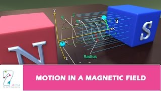 MOTION IN A MAGNETIC FIELD [upl. by Nwahsel]