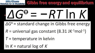 171 Equilibrium and Gibbs free energy HL [upl. by Beckerman]